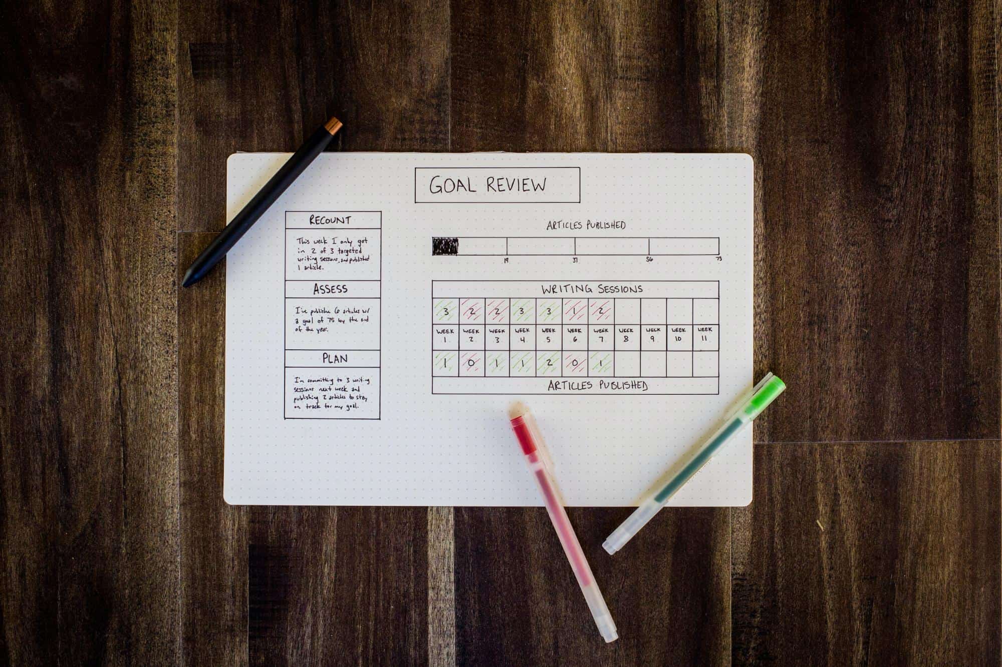 Weekly Review for Your Goals by Isaac Smith