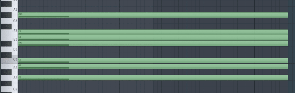 Minor Hungarian chord