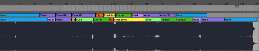 EDX Remix of Elements vs original structure in Ableton Live