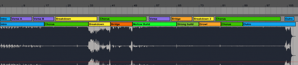 Mat Zo Flicker Remix Structure