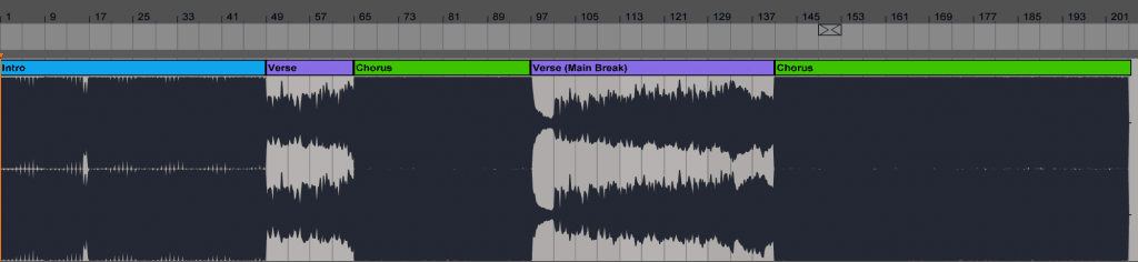 Years & Years Structure