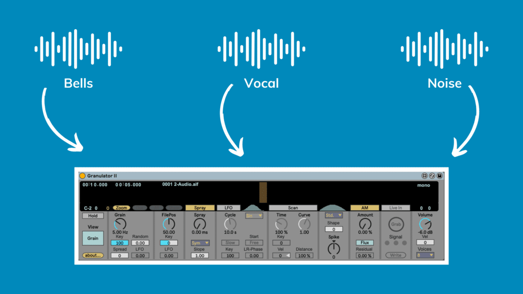 Options for granular synthesis input - bells, vocal and noise