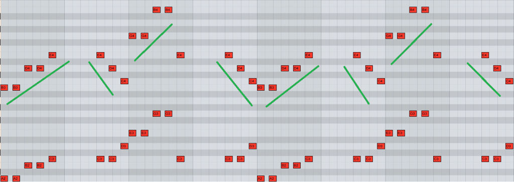 The melody MIDI for 'Calvin Harris - I'm Not Alone'