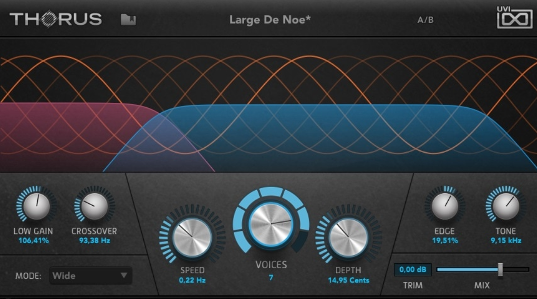 Thorus plugin