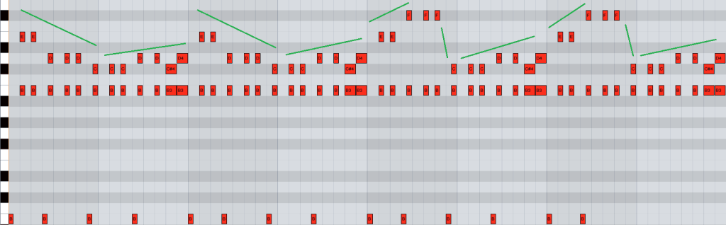 The melody MIDI for Faithless - Insomnia