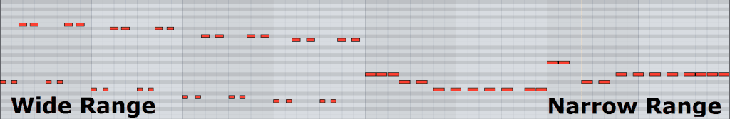 Melody Range examples