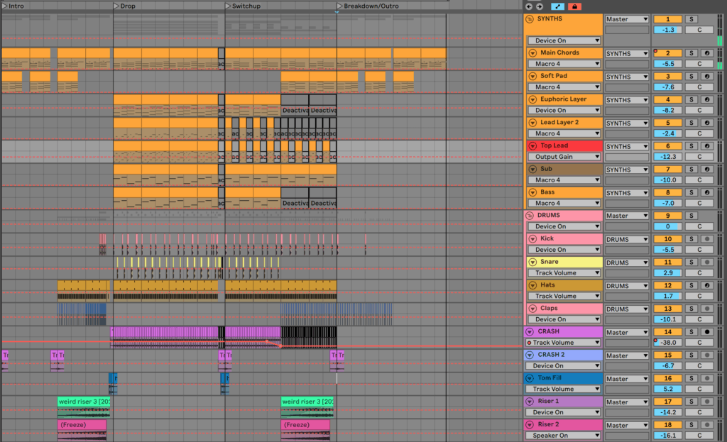 All Volume Fader Values in Ableton Live