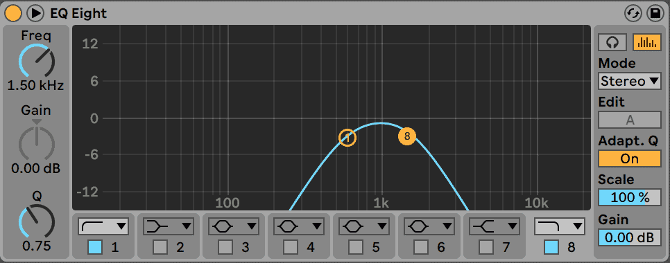 Bandpass Filter