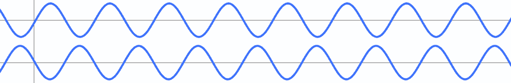 Phase Cancellation Graph