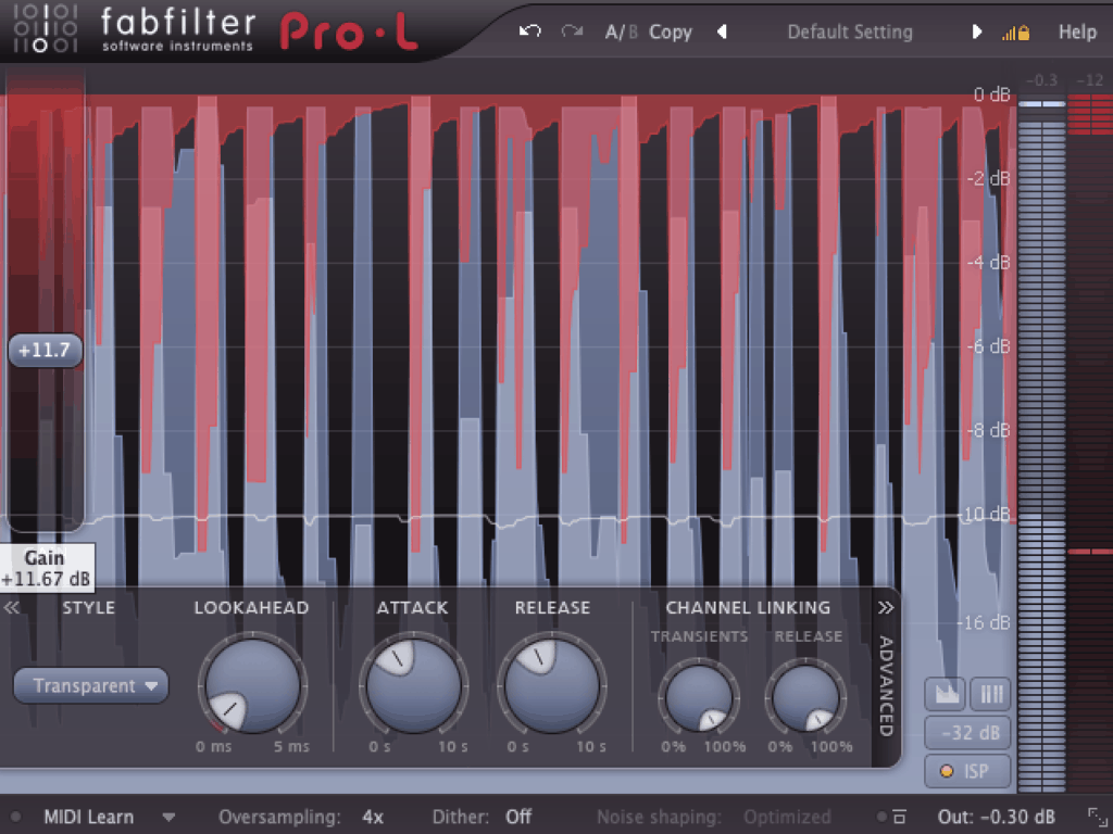 FabFilter Pro-L Limiting