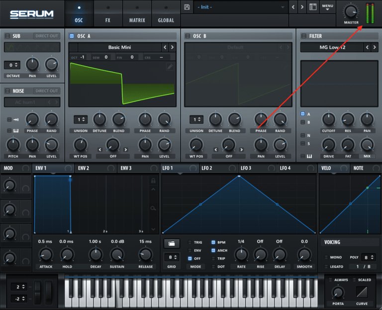 Serum Distorting