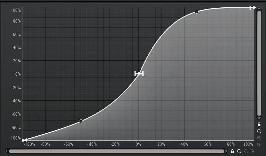 Waveshaper Plugin