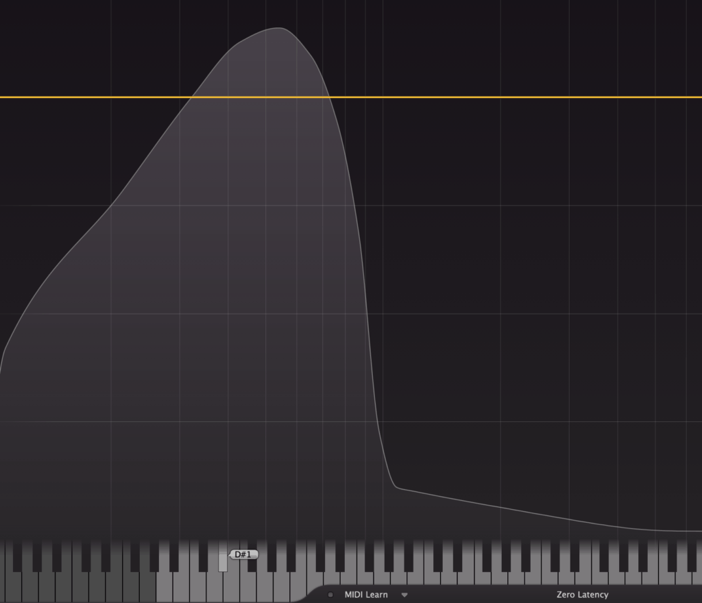 FabFilter Pro-Q 3 Sub Bass Frequency