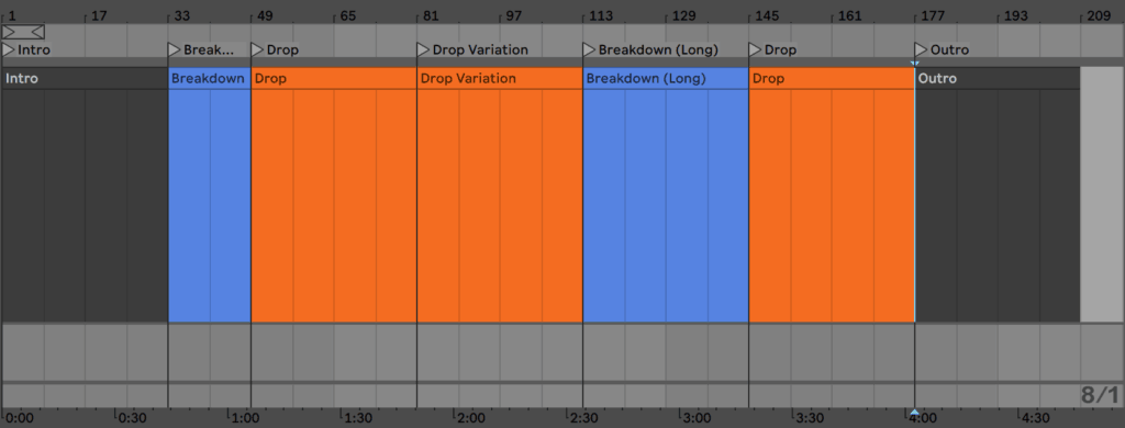 Ableton Live Drum and Bass Structure