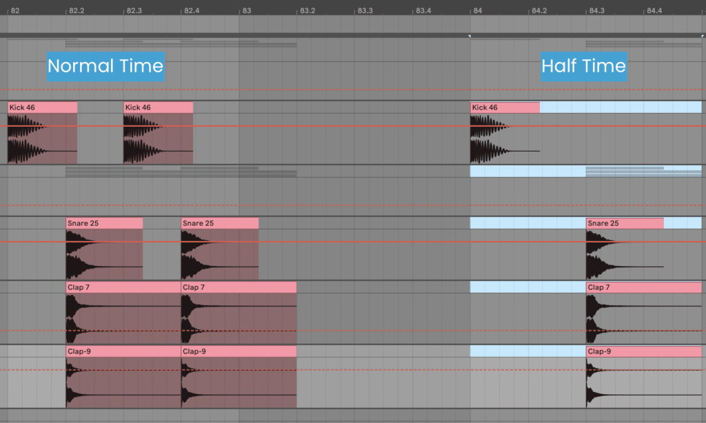 Normal time vs half time drums