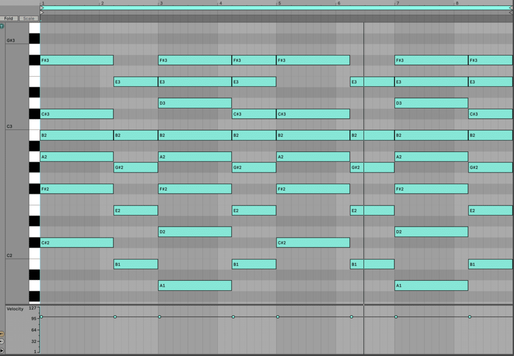 Chord synth MIDI notes